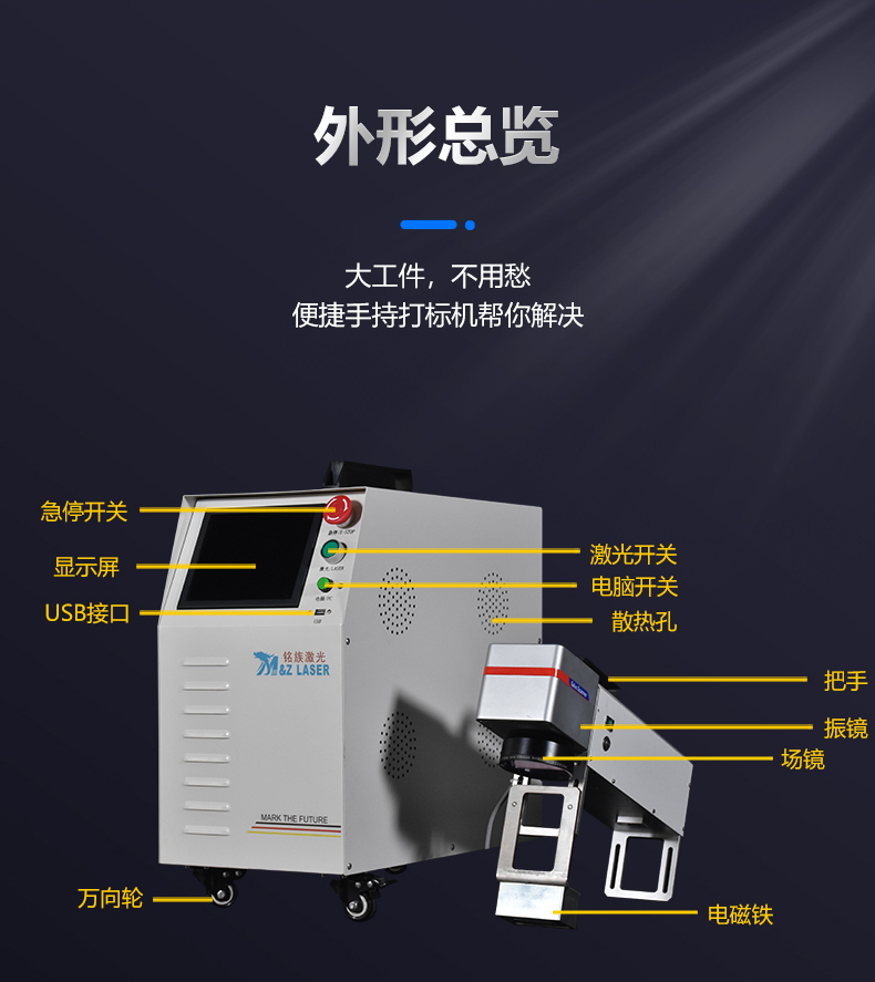 手持式激光打標機(圖3) 手持式激光打標機(圖3)