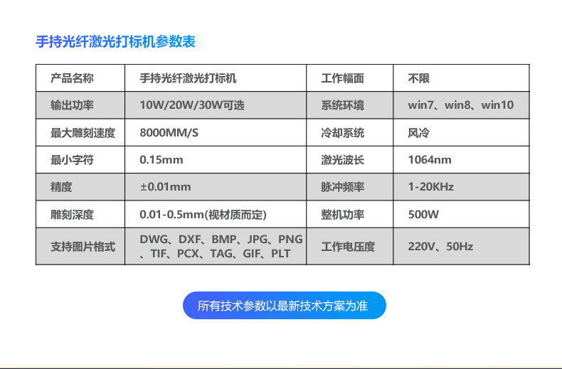 手持式激光打標機(圖12) 手持式激光打標機(圖12)