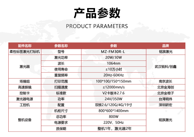 標(biāo)簽紙激光打標(biāo)機(圖5) 標(biāo)簽紙激光打標(biāo)機(圖5)