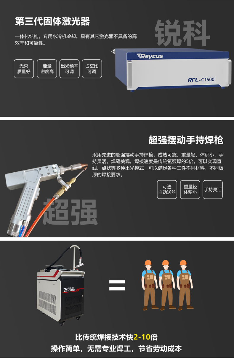 青島手持式激光焊接機廠家(圖3) 青島手持式激光焊接機廠家(圖3)
