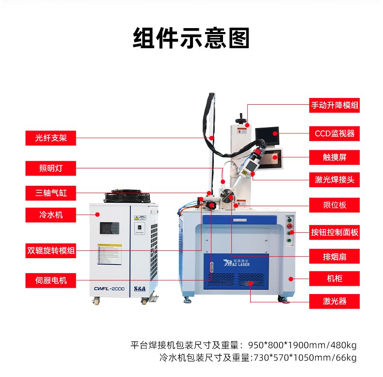 單軸金屬管料平臺自動激光焊接機(圖5) 單軸金屬管料平臺自動激光焊接機(圖5)