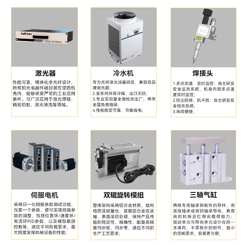 單軸金屬管料平臺自動激光焊接機(圖6) 單軸金屬管料平臺自動激光焊接機(圖6)